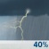 Chance Thunderstorms. Chance for Measurable Precipitation 40%