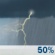 Chance Thunderstorms. Chance for Measurable Precipitation 50%